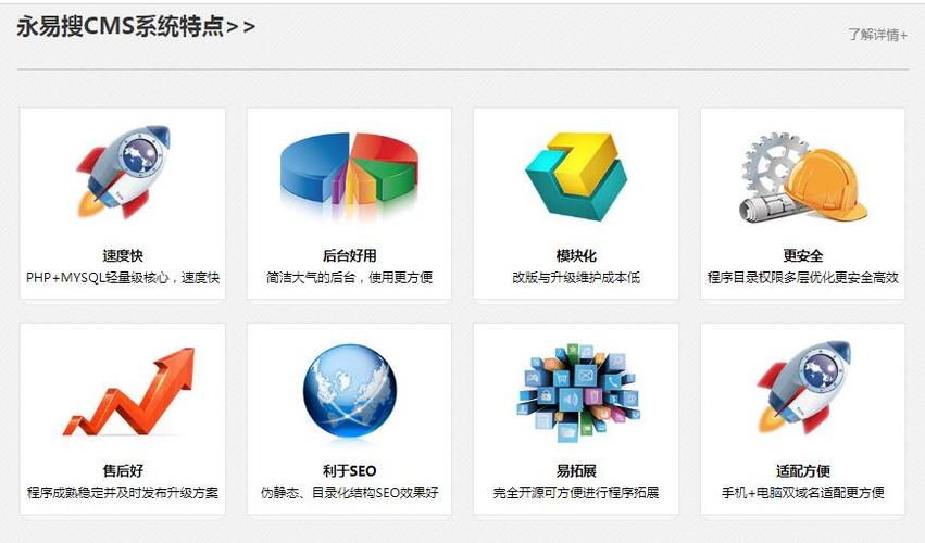 17网站内容管理系统cms的选择营销一道桥