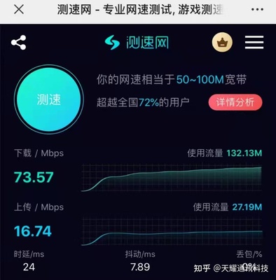 流量卡怎么买?