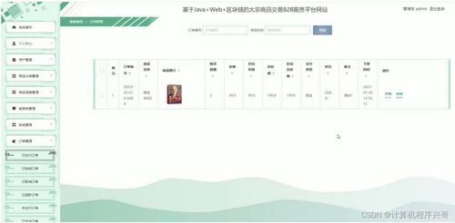 计算机毕业设计ssm基于java web 区块链的大宗商品交易b2b服务平台网站gq7s69