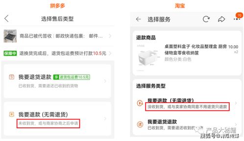 电商运营订单退款逻辑 附流程图