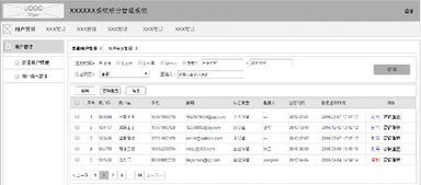 作为产品经理您是如何设计内容管理系统 cms 呢